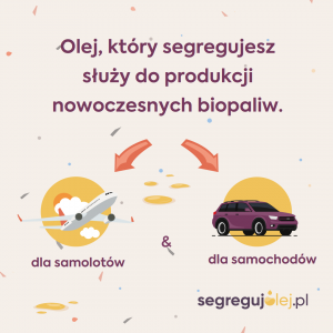 Segreguj olej